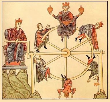 Medieval illustration of Fortune turning a wheel as kings rise and fall on it